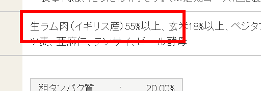 ナチュラルドッグフード 太る