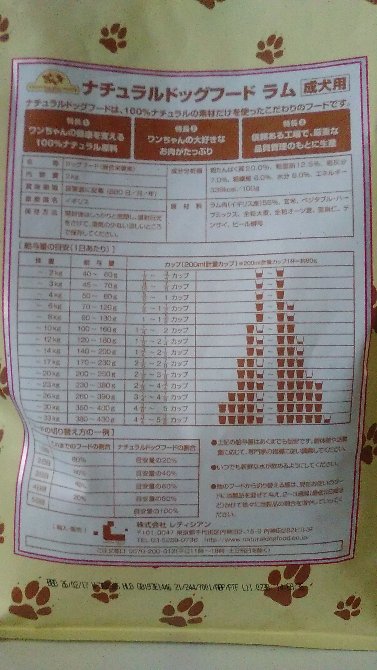 ナチュラルドッグフードの匂いってどんな感じ?