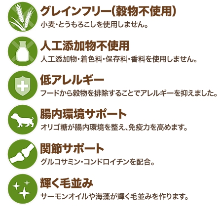 ネルソンズドックフードにはアレルギー物質が含まれている!?