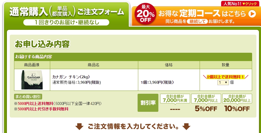 カナガンドッグフード