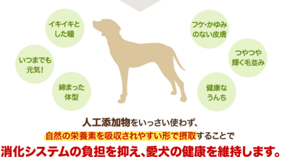 ナチュラルドッグフード